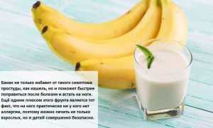 Банан от кашля: рецепты домашнего лекарства взрослым